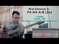 Download Lagu Aku Diberkati - Sound of Praise Cover (Bass Full Guide \u0026 Sequence Cover)