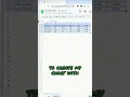 How to Create a Line Graph in Google Sheets