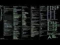 kali linux basic commands part2 in Kali Linux Command For Beginners