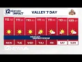 Monday morning weather forecast for Aug 17
