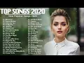 Download Lagu Maroon 5, Adele, Taylor Swift, Ed Sheeran, Shawn Mendes, Sam Smith, Charlie Puth Pop Hits 2020