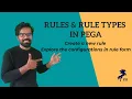 15 Rules rule types in Pega - Configurations in rule form