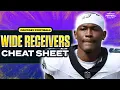WR Cheat Sheet Overall Strategy Sleepers Breakouts Busts More 2026 Fantasy Football Advice