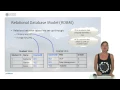 Databases Files and Datawarehousing Database models UPV