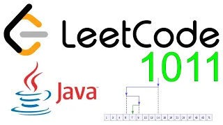 Leetcode 1011 Capacity To Ship Packages Within D Days JAVA How to figure it requires Binary Search