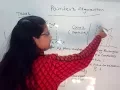 Painter s Algorithm in Computer Graphics in Hindi Lec-63