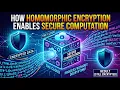 How Homomorphic Encryption Enables Secure Computation - Math You Cannot Read
