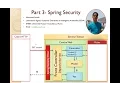 3-Part 3 - Spring Security Spring C Spring Data JPA Hibernate Mohamed Youssfi