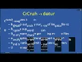 CEH5-17 Crunch Wordlist generator demo