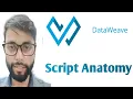 DataWeave Script Anatomy DataWeave 2 0 Mulesoft