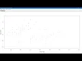 Practical 8 R Perform the data clustering using clustering algorithm