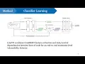 LineVD Statement-level Vulnerability Detection using Graph Neural Networks