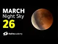 March Sky 2026 Total Lunar Eclipse and the Spring Equinox