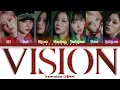 Dreamcatcher (드림캐쳐) – VISION Lyrics (Color Coded Han/Rom/Eng)