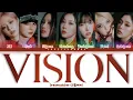 Lagu Dreamcatcher (드림캐쳐) – VISION Lyrics (Color Coded Han/Rom/Eng)