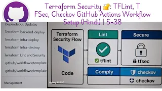Terraform Security TFLint TFSec Checkov GitHub Actions Workflow Setup Hindi S-38