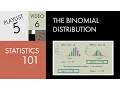 Statistics 101 The Binomial Distribution