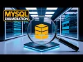 SQL Injection MySQL Microsoft SQL Enumeration Extracting Critical Database Info in Seconds
