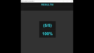 How Well You Know ME Quiz Game using JAVA CODE WITH NM