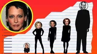 How Tall Is Lori Petty - Height Comparison