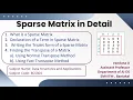 Sparse Matrix in Detail - Module