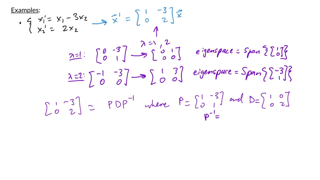 Linear Algebra - Applications of Eigenvalues/Eigenvectors to solve Differential Equations (part 1)