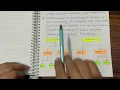 What is Modularization in Software Engineering Cse gyan