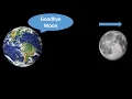Lunar recession