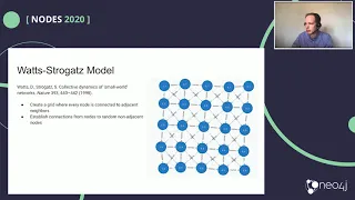 Thumbnail for 50. From Local Strategies to Global Patterns video