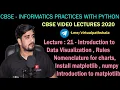 21 Introduction to Data Visualization matplotlib in python Rules for sample chart CBSE