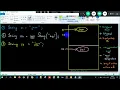 STRING TOPIC Java libraries to string method in