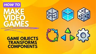 Unity Basics Explained GameObjects Transform Components Beginner s Guide 2025