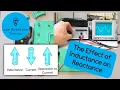 AC Theory How Does Changing Inductance Affect Inductive Reactance