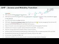 Access Mobility Function AMF in 5G