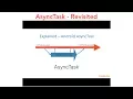 AsyncTask - Revisited