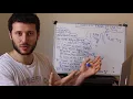 How to FINALLY stop making CARELESS ERRORS Part 1