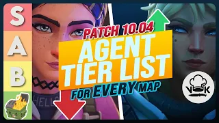 The BEST Agents For Every Map in Valorant RIGHT NOW
