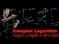 Complex Analysis L04 The Complex Logarithm Log z