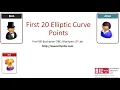 Elliptic Curve Points