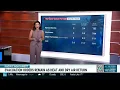 Felicia Combs - Weather Babe