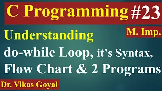 do-while Loop in C Langauge with Examples Syntax Flow Chart of do-while Loop