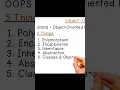 OOPS Python Python Tamil Tutorial