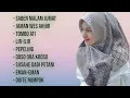 Download Lagu DJ SHOLAWAT JAWA TERBARU 2022 FULL ALBUM