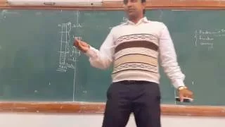 Pointer in C Language Lecture 28