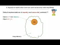 02 Equals and HashCode Contract Different Variations