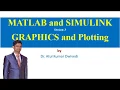 MATLAB Session Slides Graphics and plotting Plotting