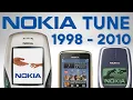 Download Lagu Nokia Tune Evolution (1998–2010) on Real Phones – The Original Sound
