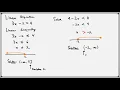 PC A4 05 Linear Inequalities