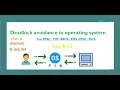 Deadlock avoidance in operating system in hindi part 3 lec 25 In