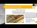 Varying types of Construction